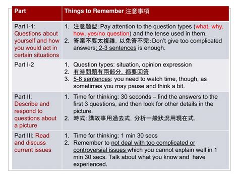 結構問題|半結構式 vs 結構式訪談法（問題範例）